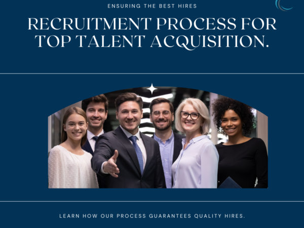 How Our Recruitment Process Ensures the Best Hires